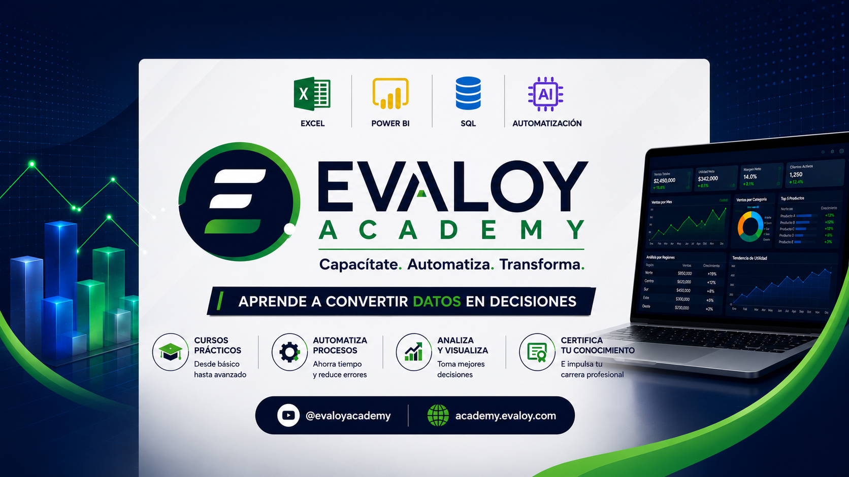 Evaloy Academy — Capacítate, Automatiza, Transforma. Excel, Power BI, SQL y Automatización